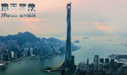 摩天大楼电影在线观看,揭秘建筑奇迹背后的惊心动魄故事